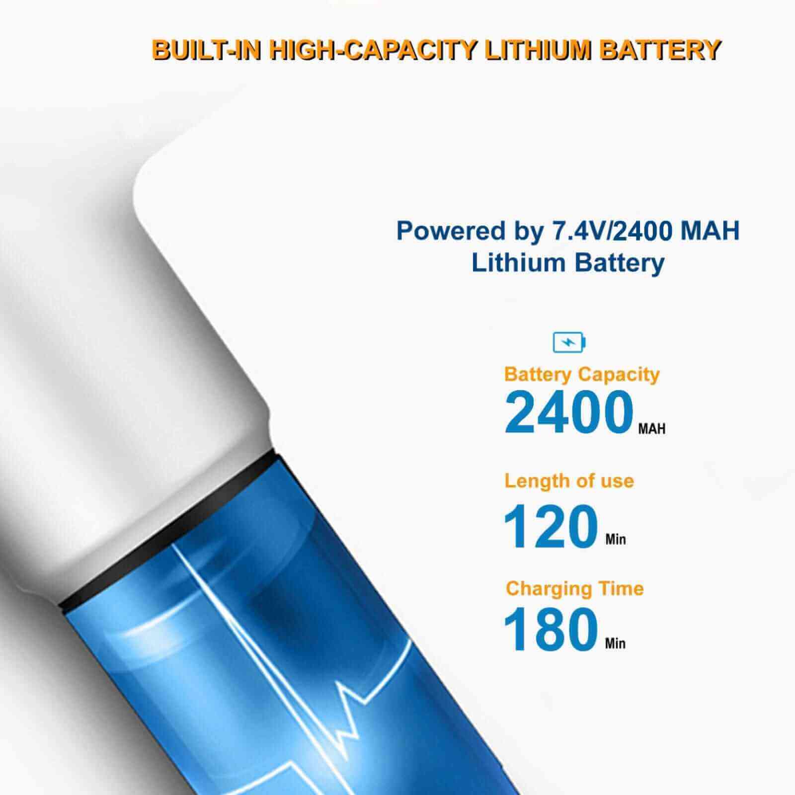 Massage Gun 6 speeds 4 heads