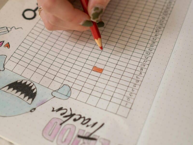 Is it true that … you should sync your workout routine to your menstrual cycle?