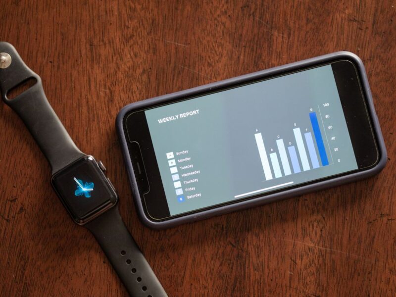 Is it true that … you need to take 10,000 steps a day to be healthy?